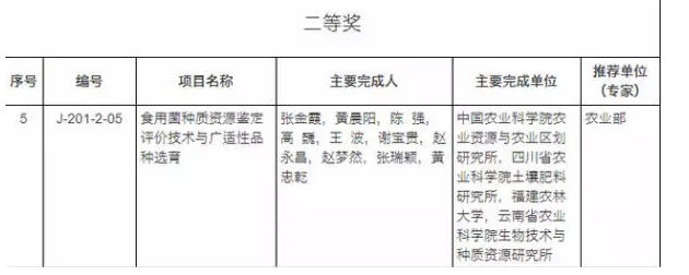圖片關鍵詞 http://www.ahppw.cn/ewebeditor/uploadfile/20180111095029960001.png