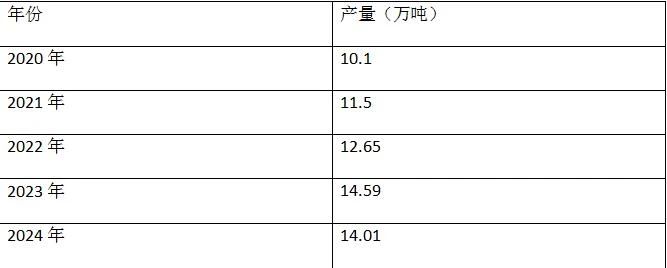 圖片關鍵詞 圖片關鍵詞